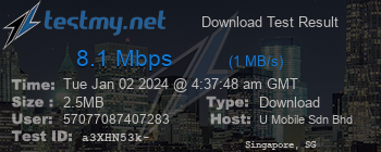 Speed Test Result