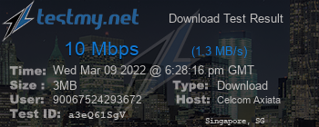 Speed Test Result