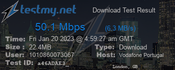 Speed Test Result