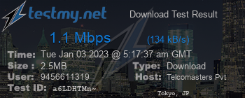 Speed Test Result