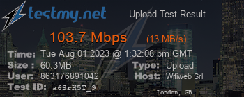 Speed Test Result