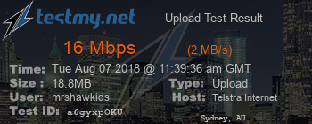 Speed Test Result