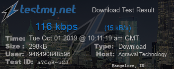 Speed Test Result