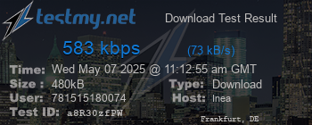 Speed Test Result