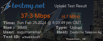 Speed Test Result