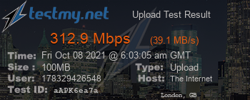 Speed Test Result