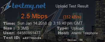 Speed Test Result