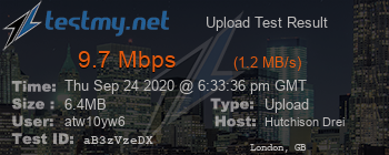 Speed Test Result