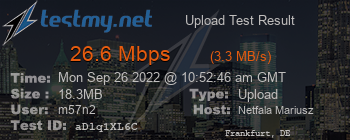 Speed Test Result