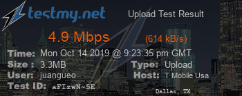 Speed Test Result