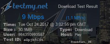 Speed Test Result