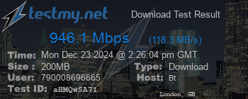 Speed Test Result