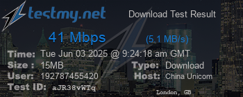 Speed Test Result