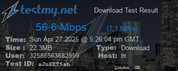 Speed Test Result