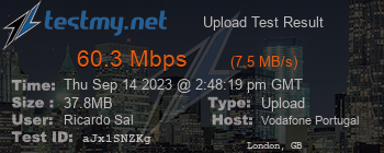 Speed Test Result