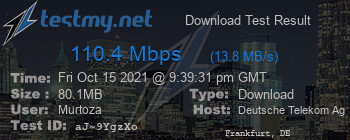 Speed Test Result