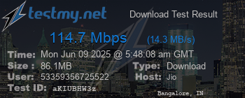 Speed Test Result