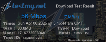 Speed Test Result