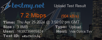 Speed Test Result