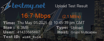 Speed Test Result