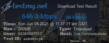Speed Test Result