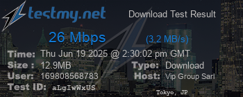 Speed Test Result