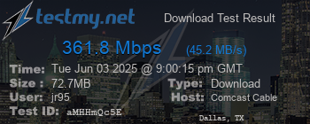 Speed Test Result