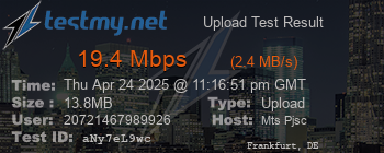 Speed Test Result