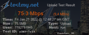 Speed Test Result