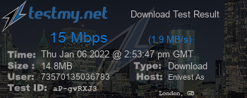 Speed Test Result