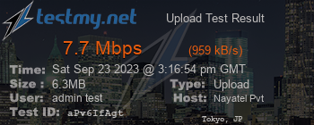 Speed Test Result