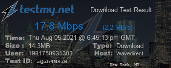 Speed Test Result