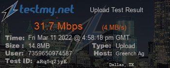 Speed Test Result