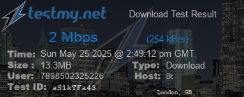 Speed Test Result