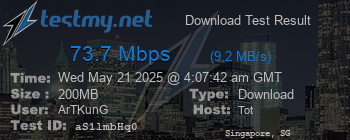 Speed Test Result