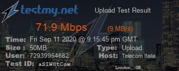 Speed Test Result