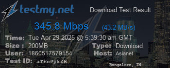 Speed Test Result
