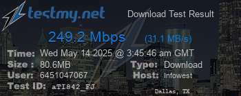 Speed Test Result