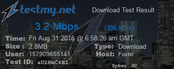 Speed Test Result