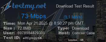 Speed Test Result