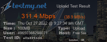 Speed Test Result