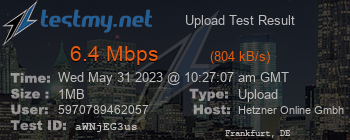 Speed Test Result