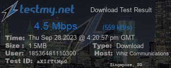 Speed Test Result