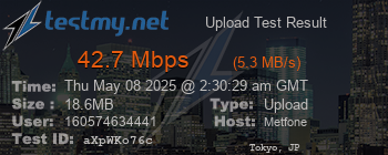 Speed Test Result