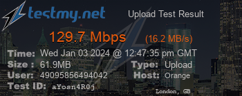 Speed Test Result