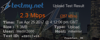 Speed Test Result