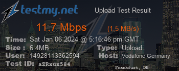 Speed Test Result