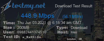 Speed Test Result