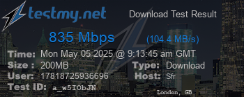 Speed Test Result