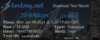 Speed Test Result